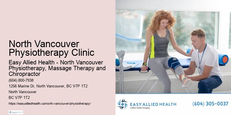 Physiotherapy for shoulder injury North Vancouver Physiotherapy Clinic