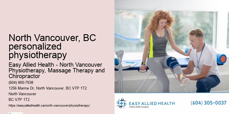Physiotherapy for dislocations North Vancouver, BC personalized physiotherapy, BC