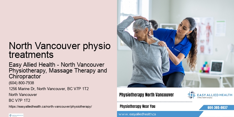 TMJ Dysfunction Physiotherapy North Vancouver physio treatments