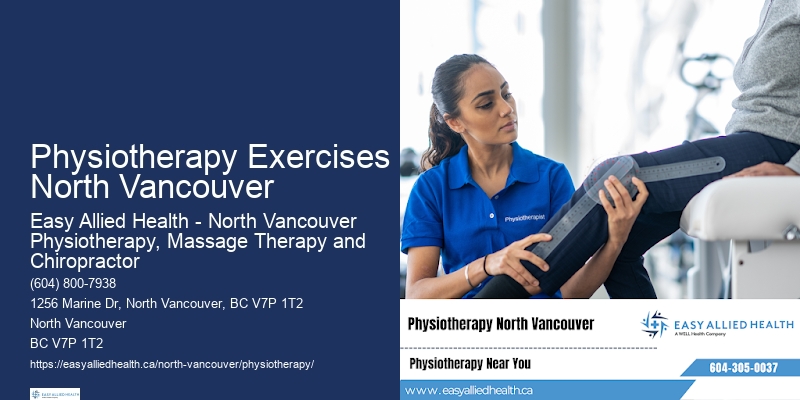 Physiotherapy For Sports Injuries Physiotherapy Exercises North Vancouver