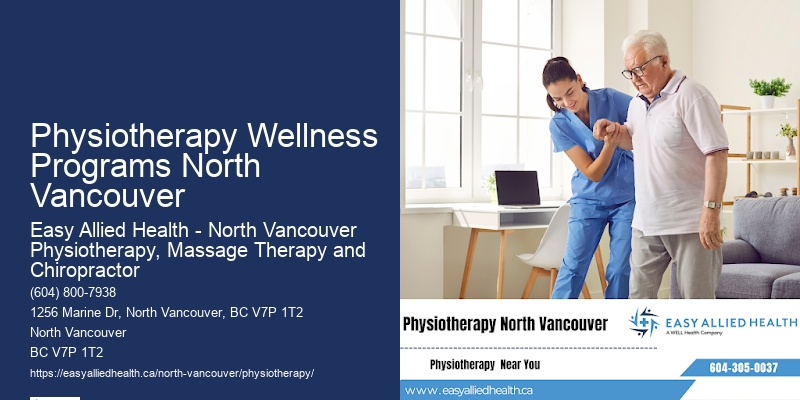 Professional Rehabilitation Specialists Physiotherapy Wellness Programs North Vancouver